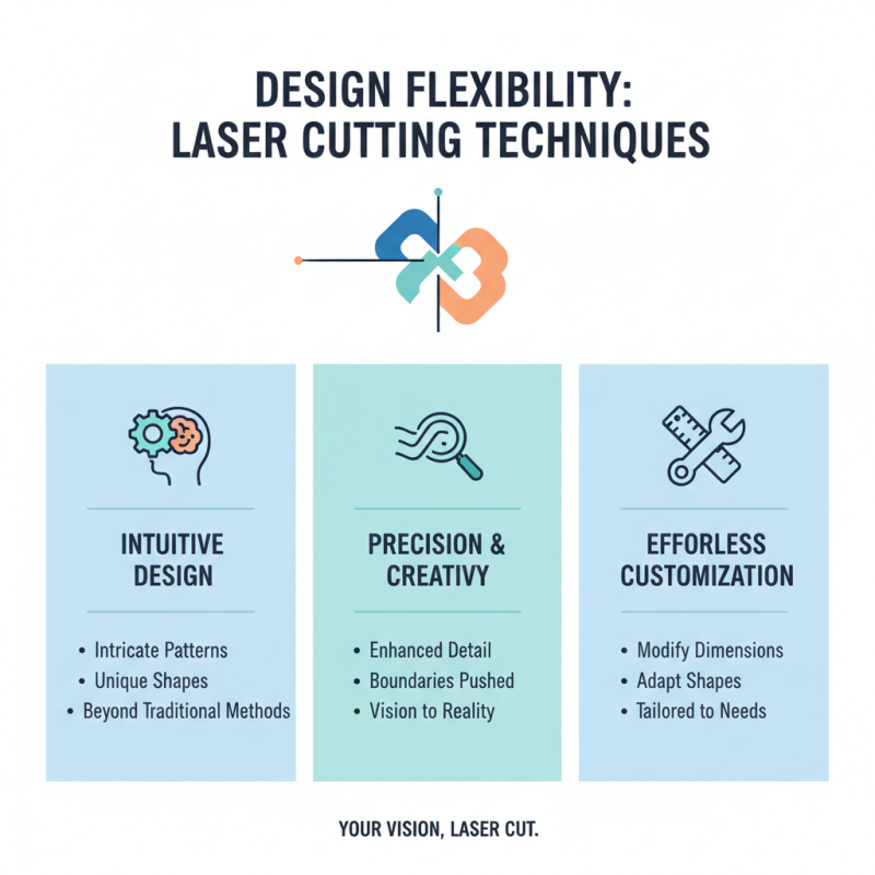 Top 10 Benefits of Custom Laser Cutting for Your Projects?