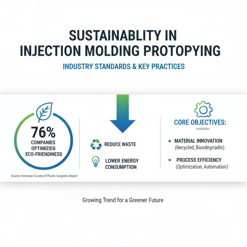 2026 Best Injection Molding Prototyping Solutions for Buyers?