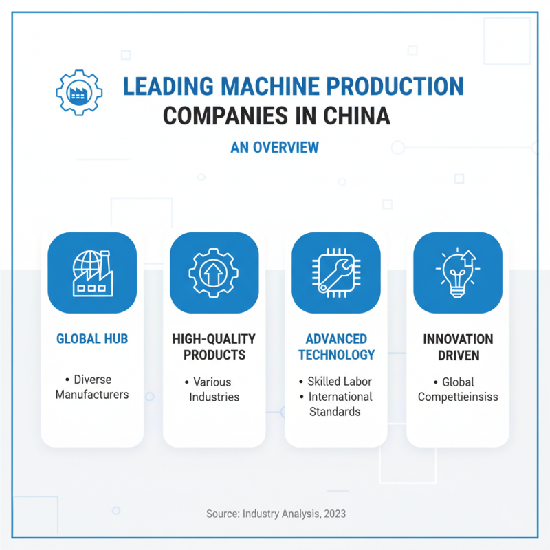 Top Operators for Machine Production in China for Global Buyers?