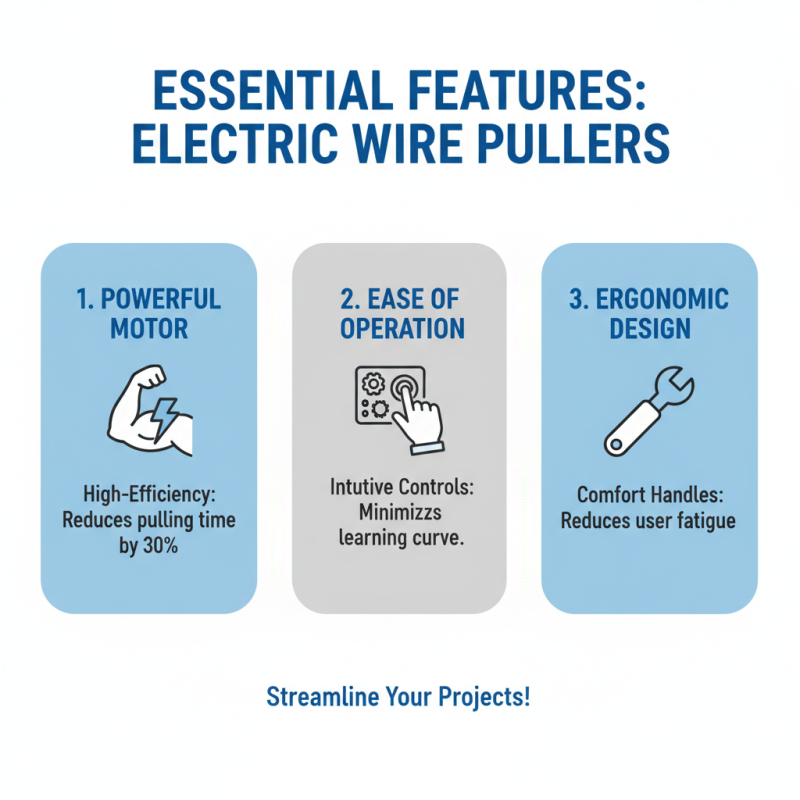 2026 Top Electric Wire Puller Buying Guide and Tips