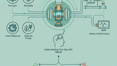 Why Choose Solenoid Valves for Your Industrial Applications?