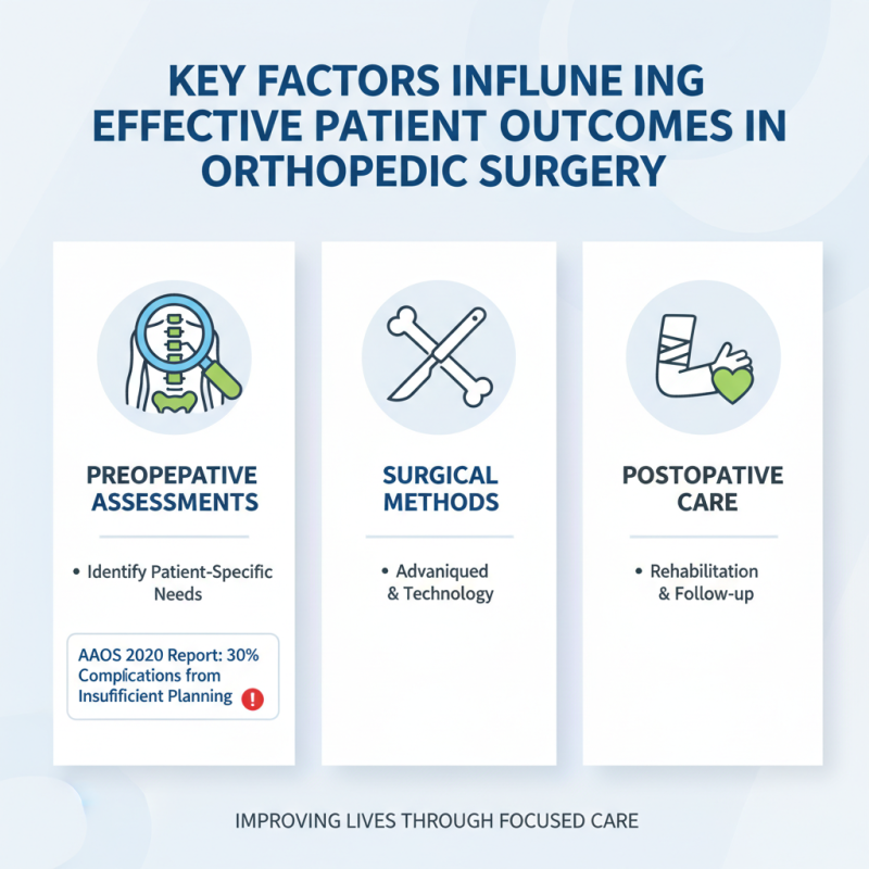 10 Best Orthopedic Surgical Techniques for Effective Patient Outcomes?