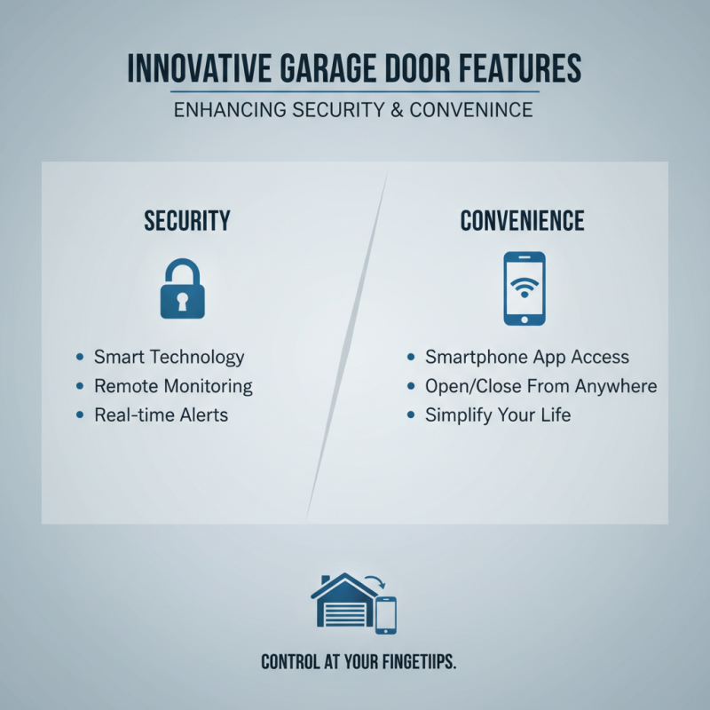 China Top Local Garage Door Options for Your Home Improvement Needs?