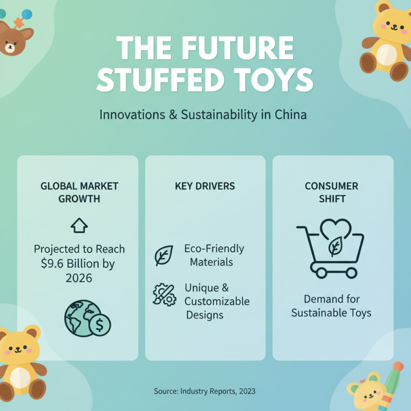 Top 10 Stuffed Toys in China You Should Know About?