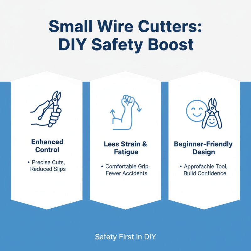 Why You Should Choose a Small Wire Cutter for Your DIY Projects?