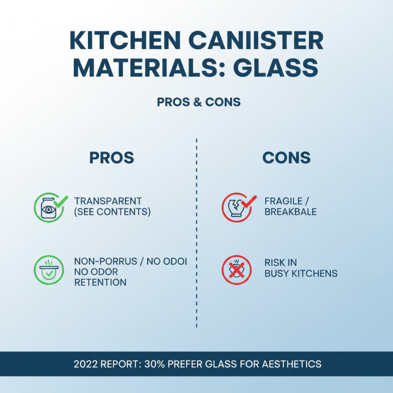2026 How to Choose the Best Kitchen Canisters for Storage?