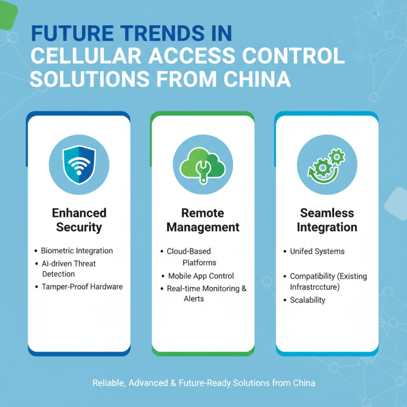 China Best Cellular Access Control Solutions for Global Buyers?