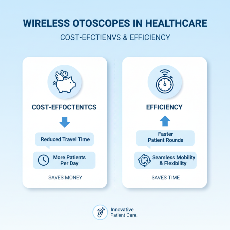 Top 10 Benefits of Using a Wireless Otoscope for Healthcare?