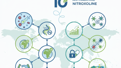 Top 10 Benefits of Antimalarial Nitroxoline for Global Buyers?