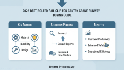 2026 Best Bolted Rail Clip For Gantry Crane Runway Buying Guide?