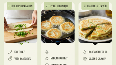 Green Onion Pancake Tips for Perfectly Crispy Results?