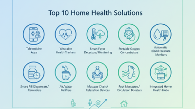 Top 10 Home Health Solutions for Global Buyers in China
