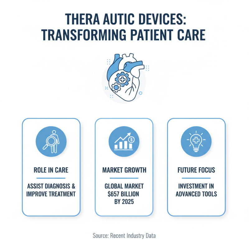The Best 10 Medical Device Instruments You Need to Know About?