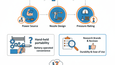 How to Choose the Best Grease Gun for Your Needs?