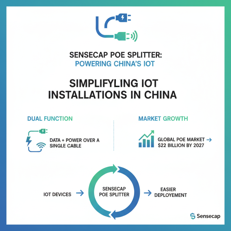China Top Sensecap Poe Splitter Features and Benefits Explained?