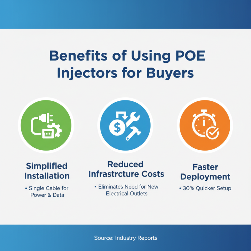 What is Poe Injector and How Does It Work for Buyers?