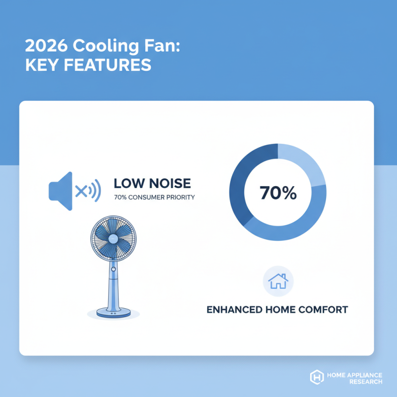 2026 Top Cooling Fan Models You Need to Know About?