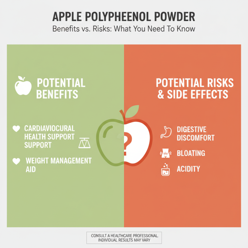 2026 How to Use Apple Polyphenol Powder for Health Benefits?