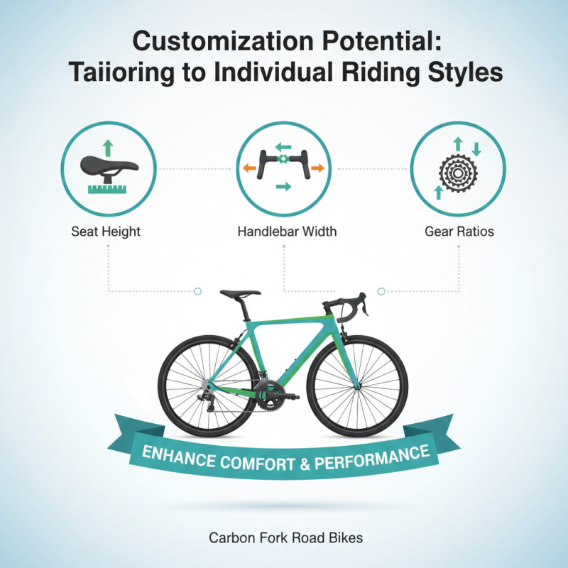 Top 10 Benefits of Carbon Fork Road Bikes for Cyclists?