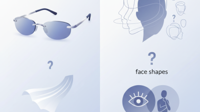 Ultimate Guide to No Frame Sunglasses Why You Should Wear Them