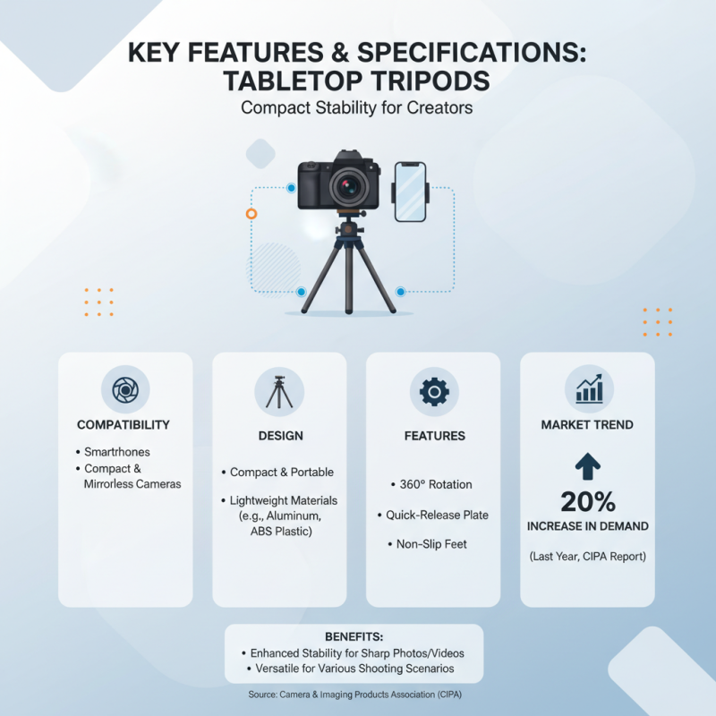 What is a Tabletop Tripod and How is it Used in Photography?