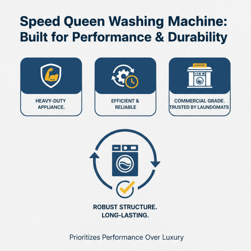 What is a Speed Queen Washing Machine and How Does it Work?