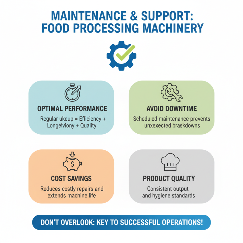 How to Choose the Best Food Processing Machinery for Your Needs?