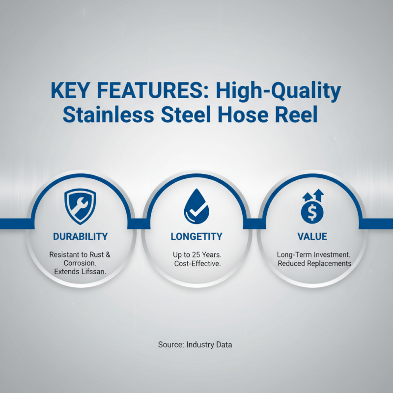 2026 Best Stainless Steel Hose Reel Reviews and Buying Guide