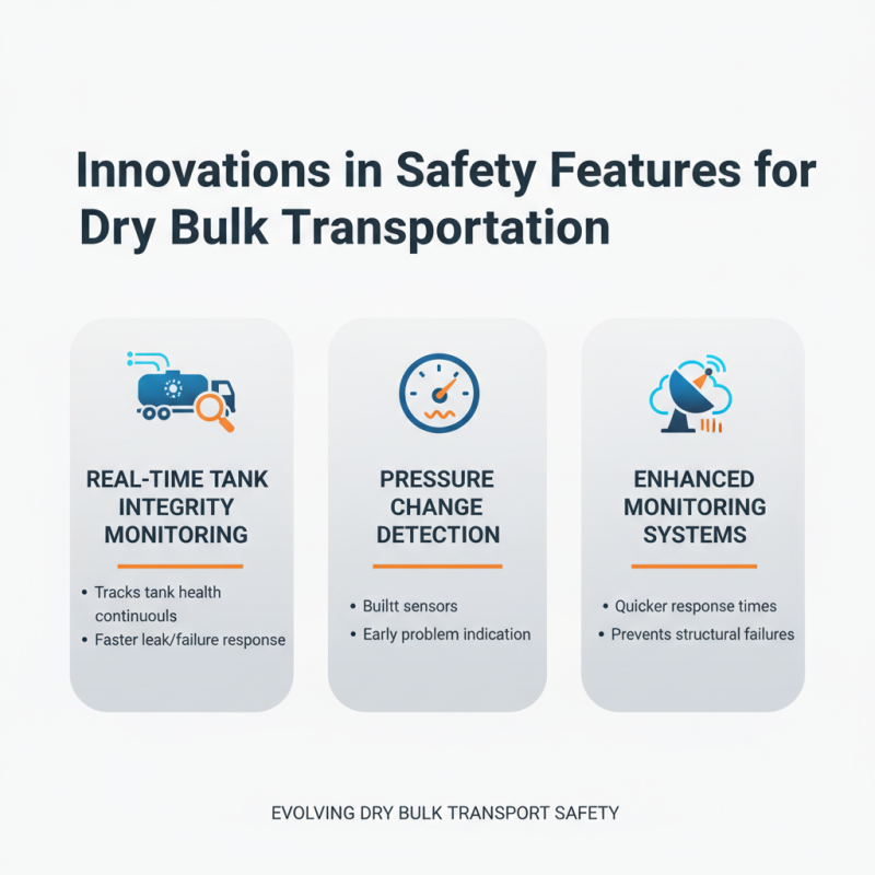 Top Trends in Dry Bulk Tanks for 2026 What to Know?
