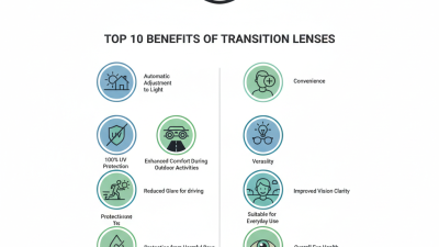 Top 10 Benefits of Transition Lens for Your Eyes in Everyday Life?