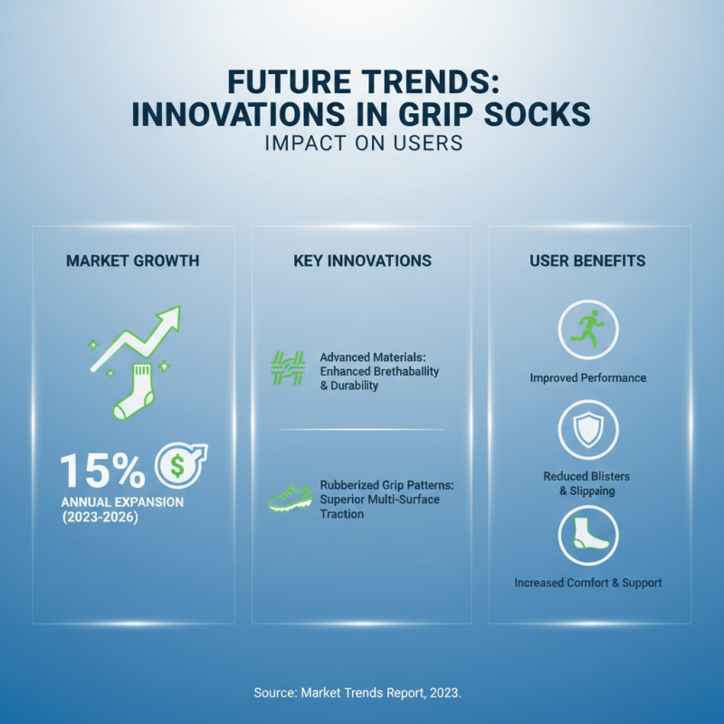 Best Socks With Grips On Bottom for 2026 Are They Worth It?