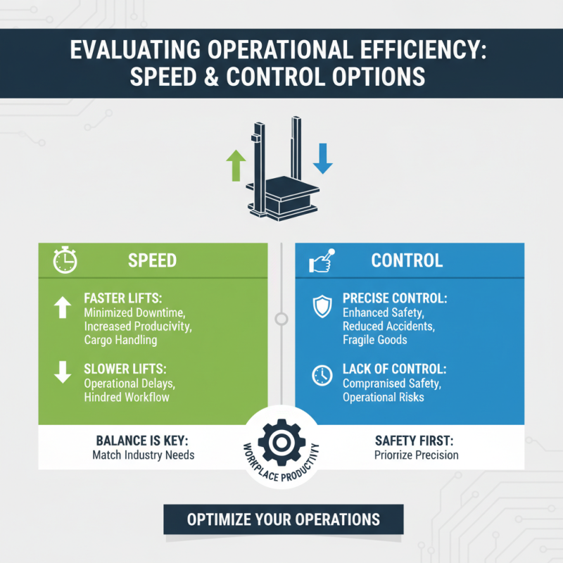 10 Essential Tips for Choosing an Industrial Hydraulic Lift?