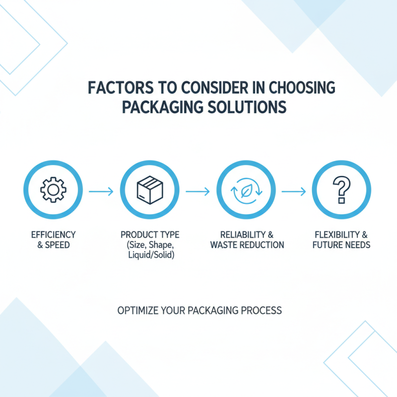 Best Parts Packaging Machine for Efficient Production Solutions?