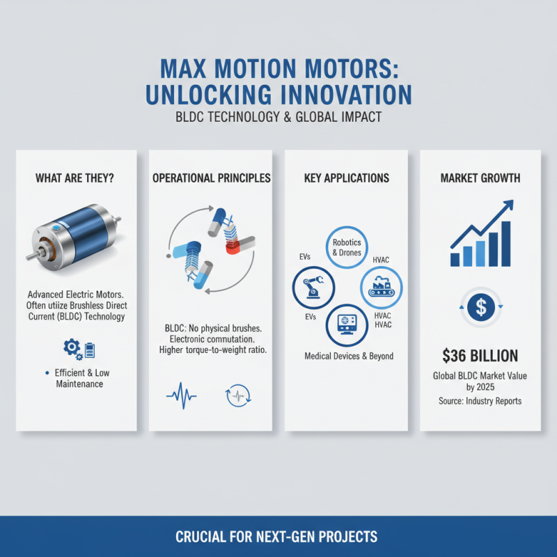 How to Choose the Best Max Motion Motors for Your Project?
