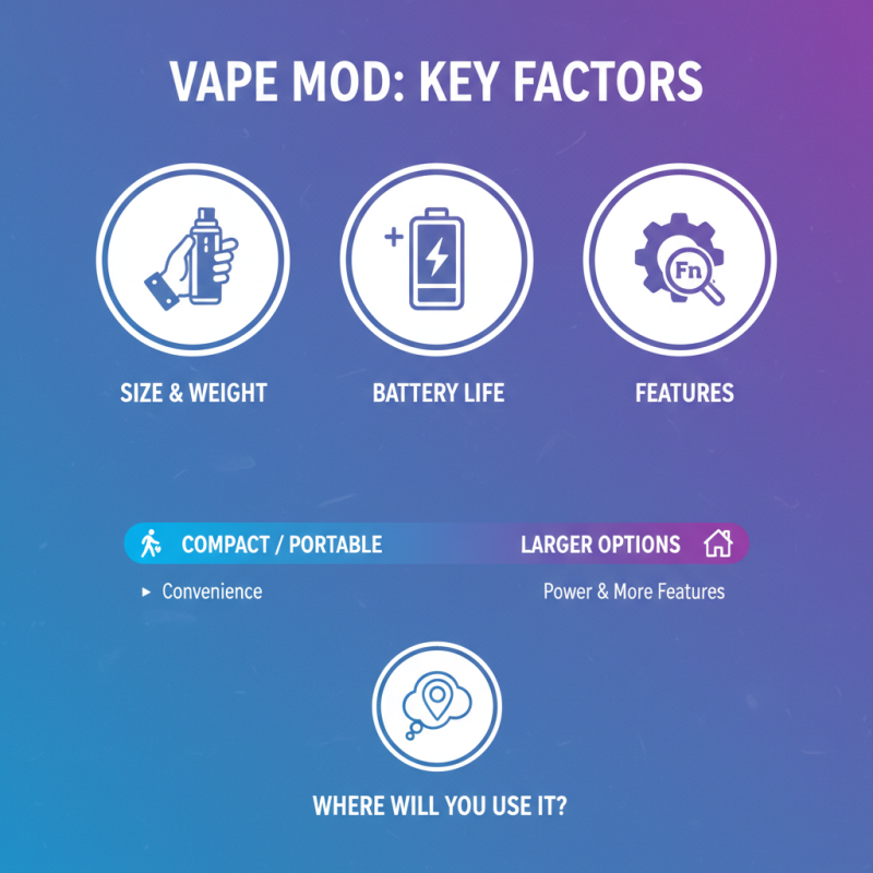 2026 How to Choose the Best Vape Mod for Your Needs?