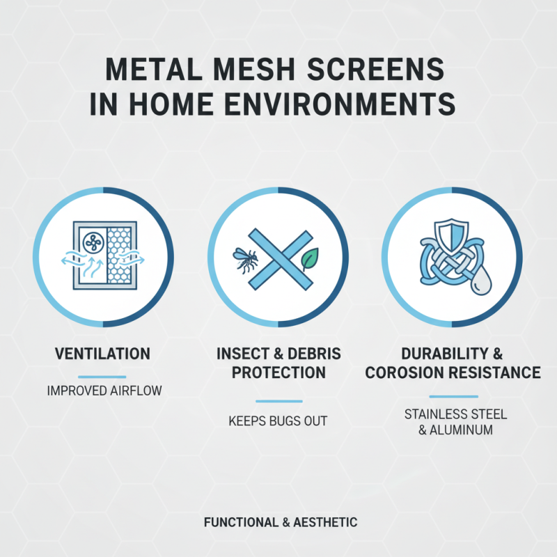 China Top 10 Metal Mesh Screen Options for Home and Industry Usage?