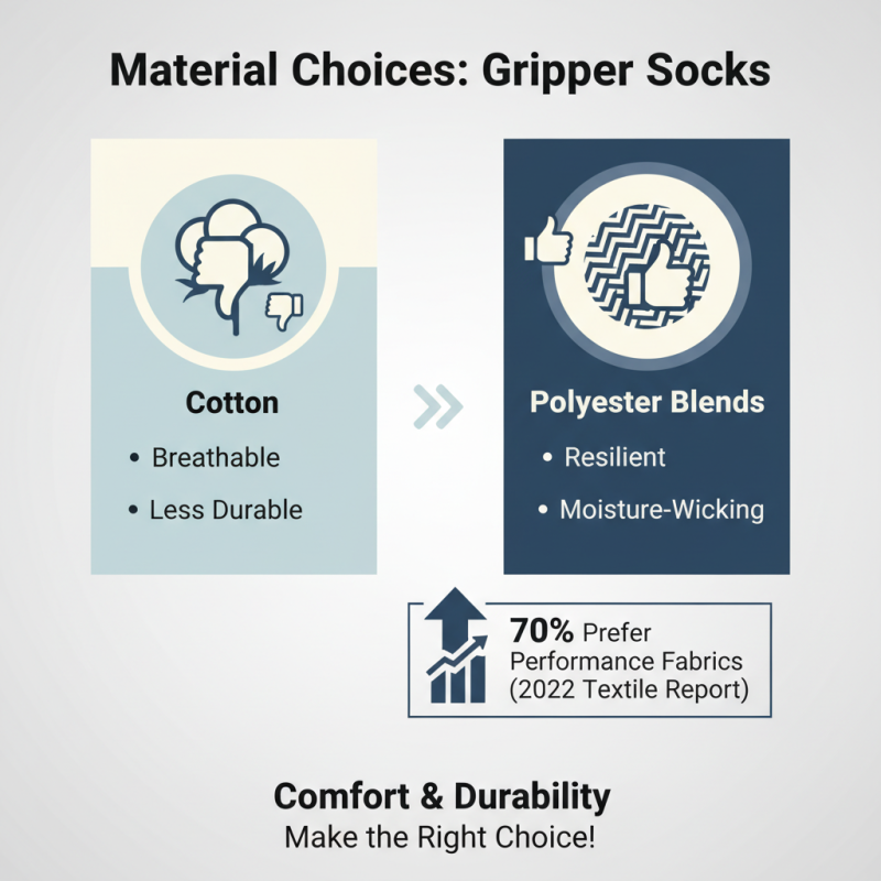 Top 5 Tips for Choosing Gripper Socks For Men