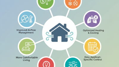 Top 10 Benefits of Using Adhesive Vent Stickers for Home Ventilation?