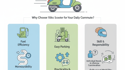 Why Choose a 150cc Scooter for Your Daily Commute?