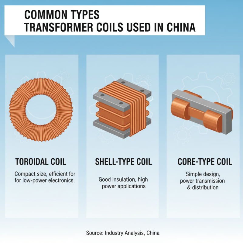 Discover the Best Transformer Coil Types in China for Your Needs?