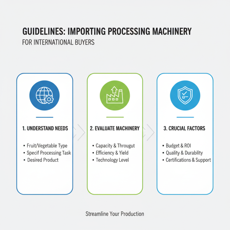 Top Fruit Vegetable Processing Machinery for Global Buyers?