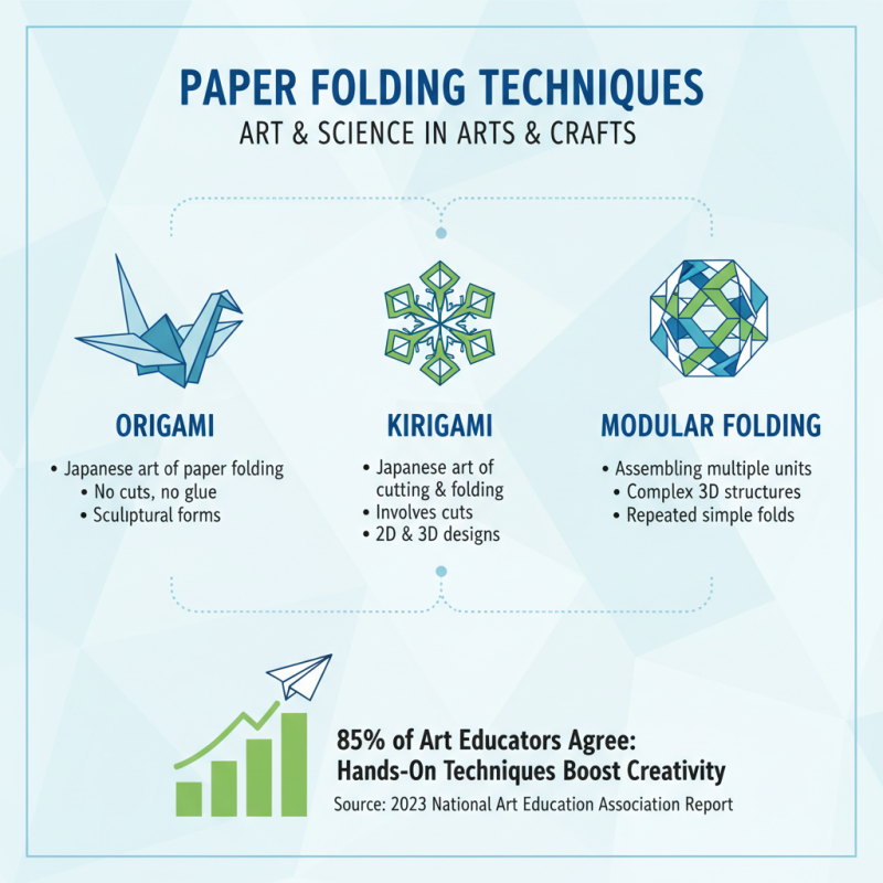 2026 Best Folding Paper Types for Art Crafts and Projects?