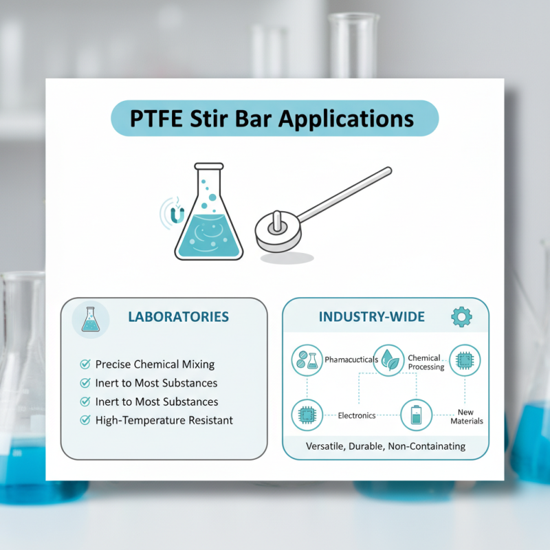 Why Choose Ptfe Stir Bar for Your Mixing Needs?
