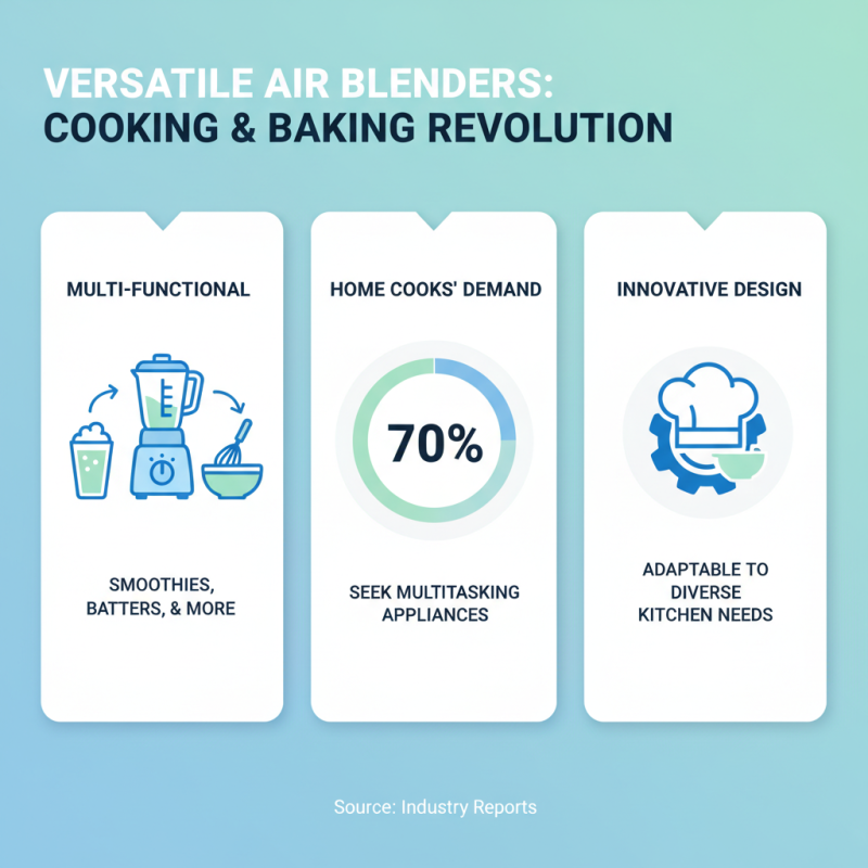 Top Air Blenders to Buy in 2026 for Every Kitchen Need?