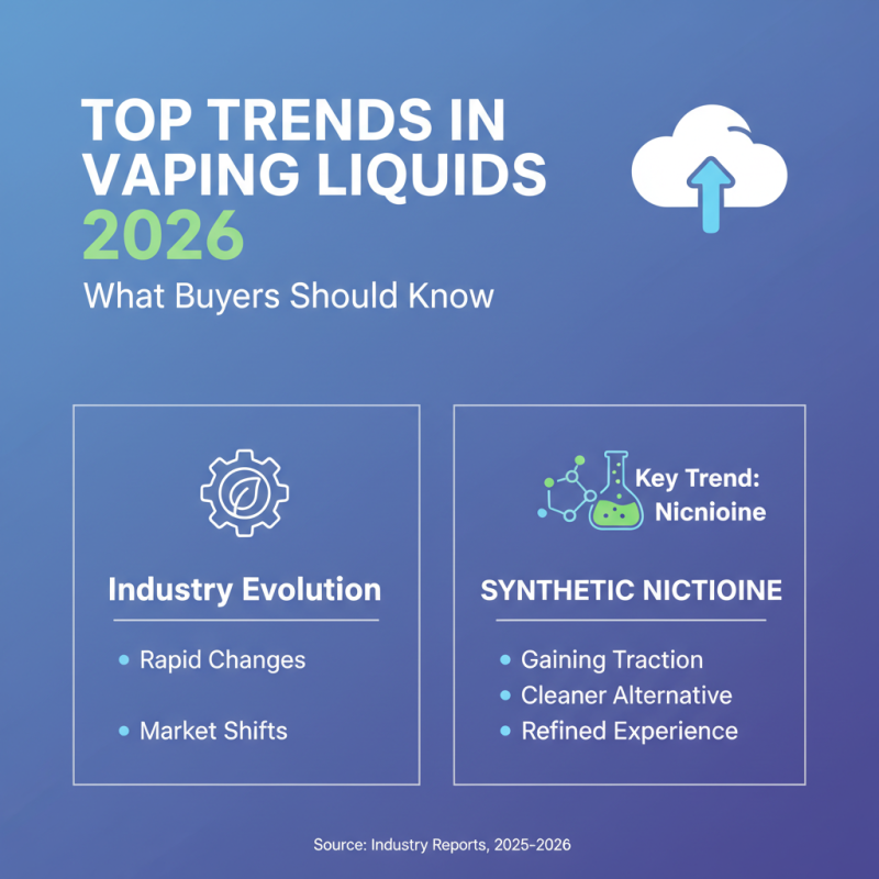 2026 Best Vaping Liquids for Global Buyers to Consider?
