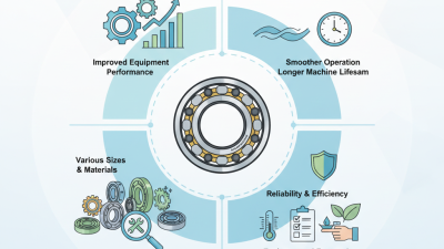 What are the Benefits of Using Deep Ball Bearings?