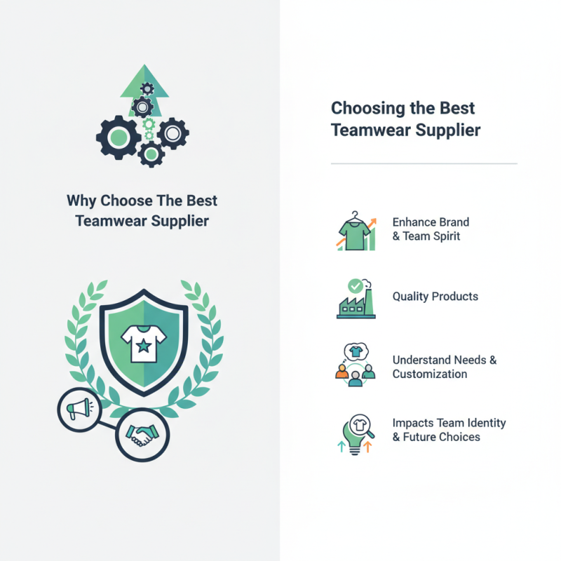 Why Choose the Best Teamwear Supplier for Your Business Needs?