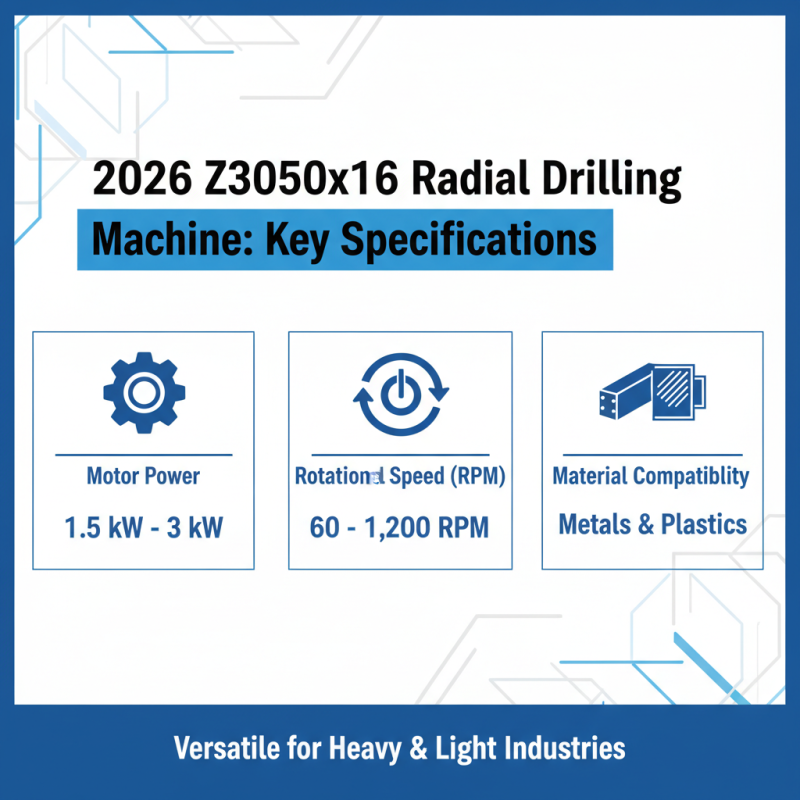 2026 Top Radial Drilling Machine Z3050x16 Buying Guide?