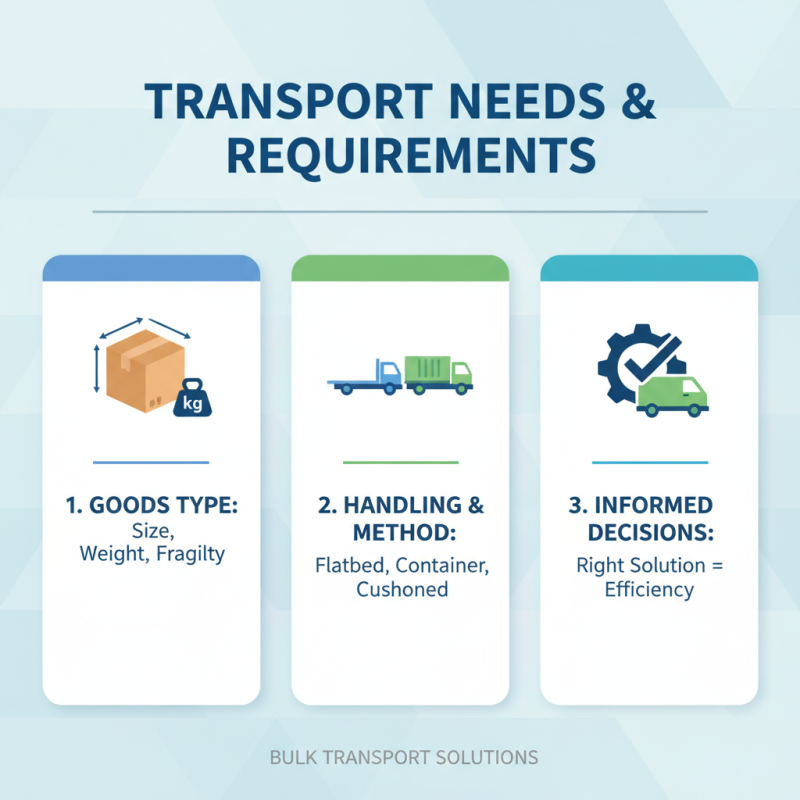 How to Choose the Best Bulk Transport Solutions for Your Needs?