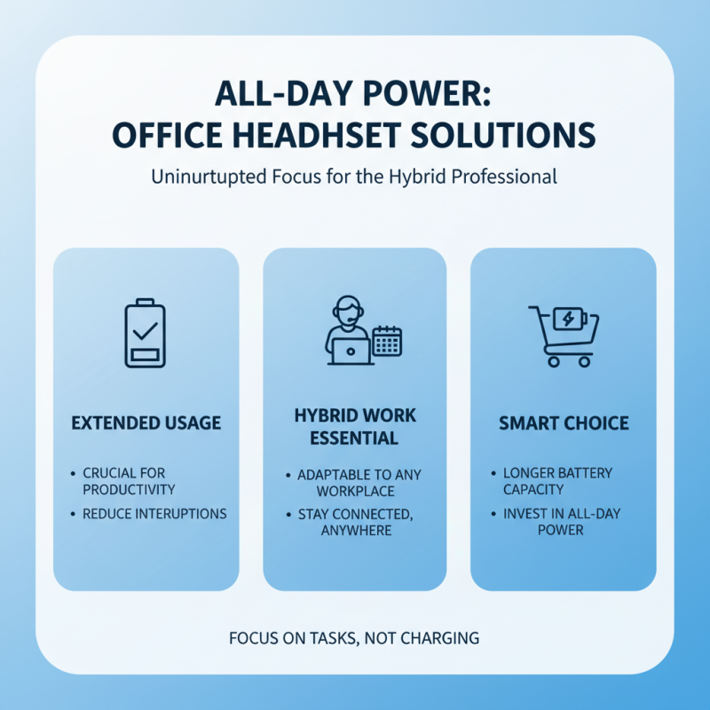 2026 Top Office Headset Features Buyers Should Know?